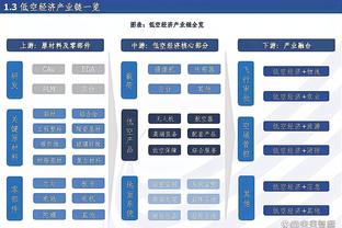 betway电竞下载截图4